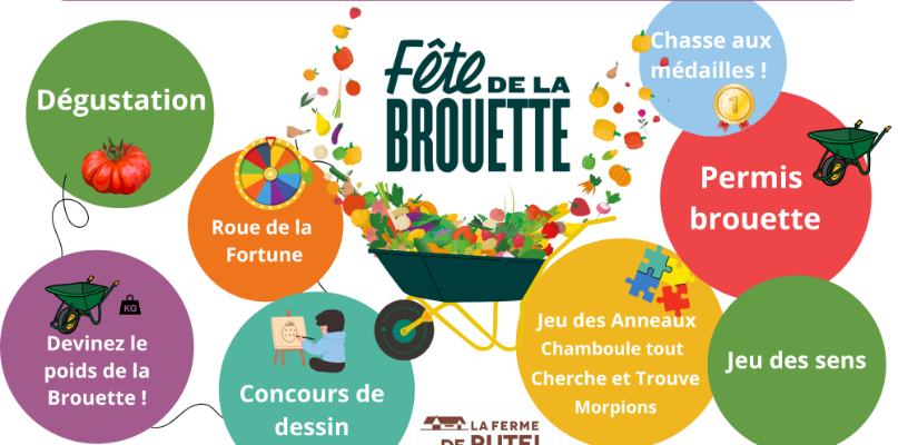 Fête de la Brouette